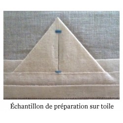 Techniques de montage - Notions de base