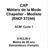 CAP Métiers de la Mode Chapelier - Modiste (RNCP 37244)