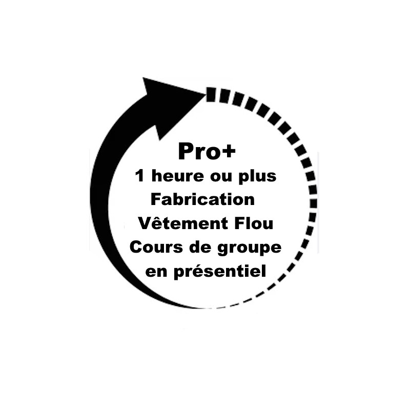 Fabrication Vêtement Flou